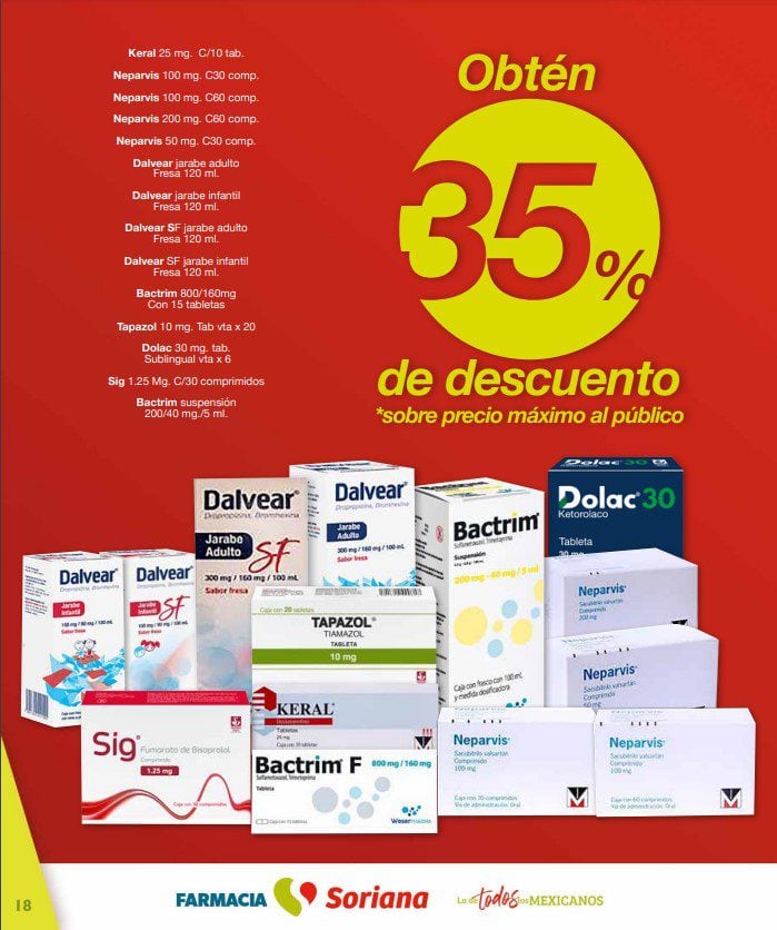 Soriana Farmacia 31 de agosto 2023: Estas son las mejores ofertas en medicamentos
