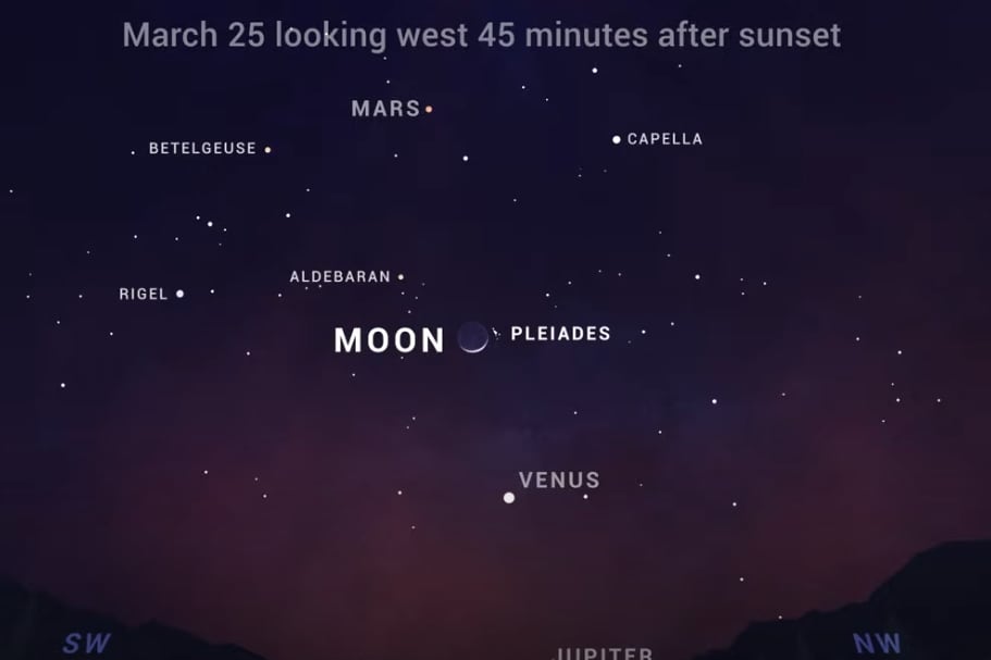 Ascenso de la Luna entre Júpiter, Venus y Marte