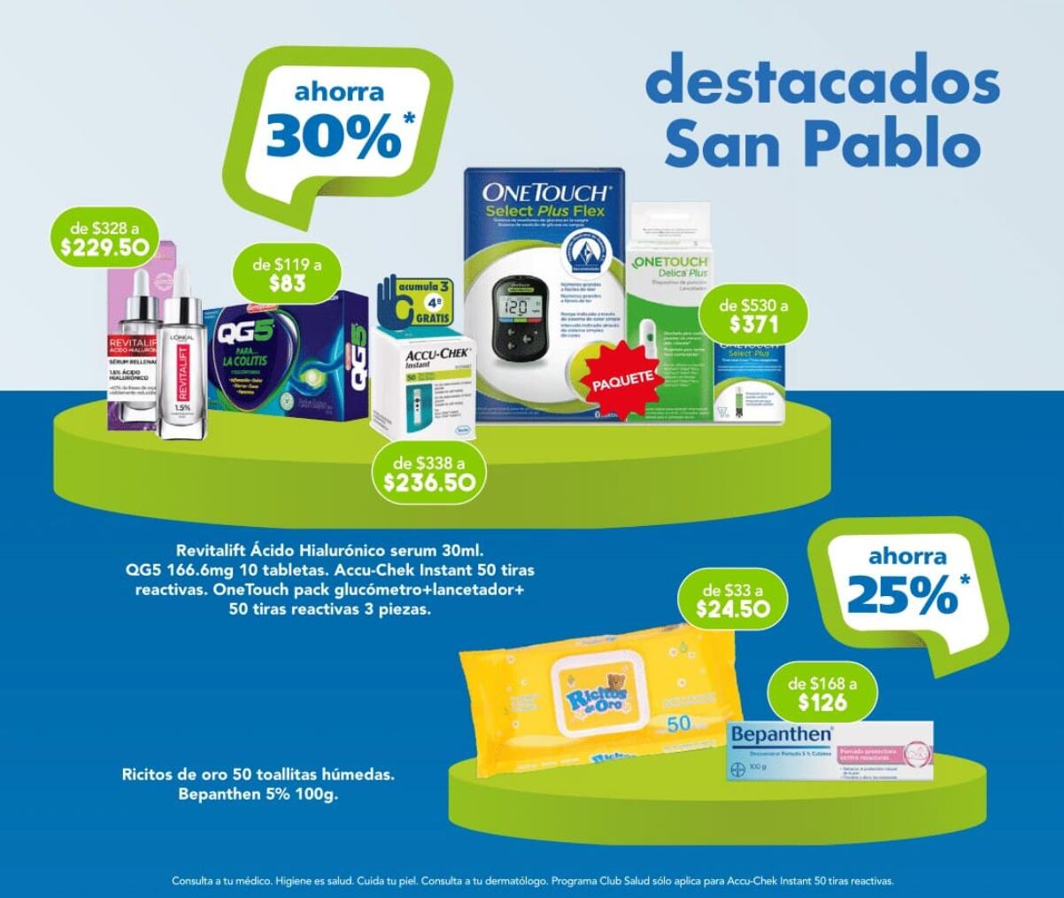 Ofertas Farmacia San Pablo 19 y 20 de enero 2024