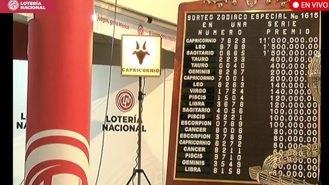 Resultados Sorteo Zodiaco Especial 1615 de Lotería Nacional en vivo: ganadores de hoy 28 de mayo