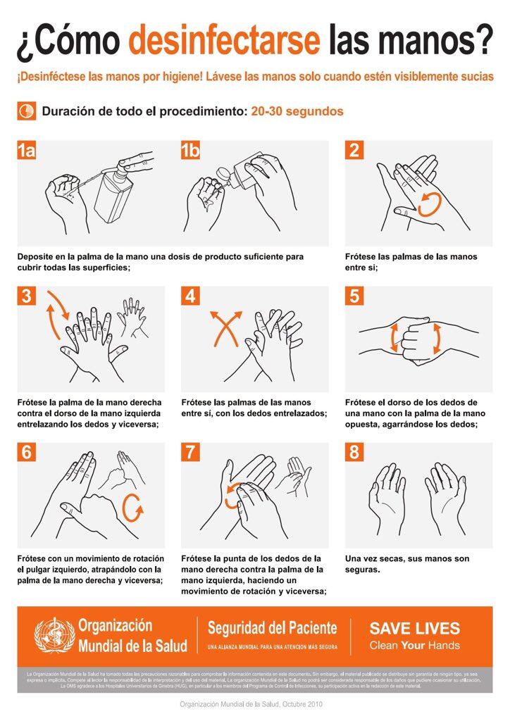 Gel antibacterial