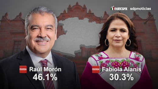 Encuesta en Michoacán: Preferencias por la gubernatura están entre Raúl Morón y Fabiola Alanís