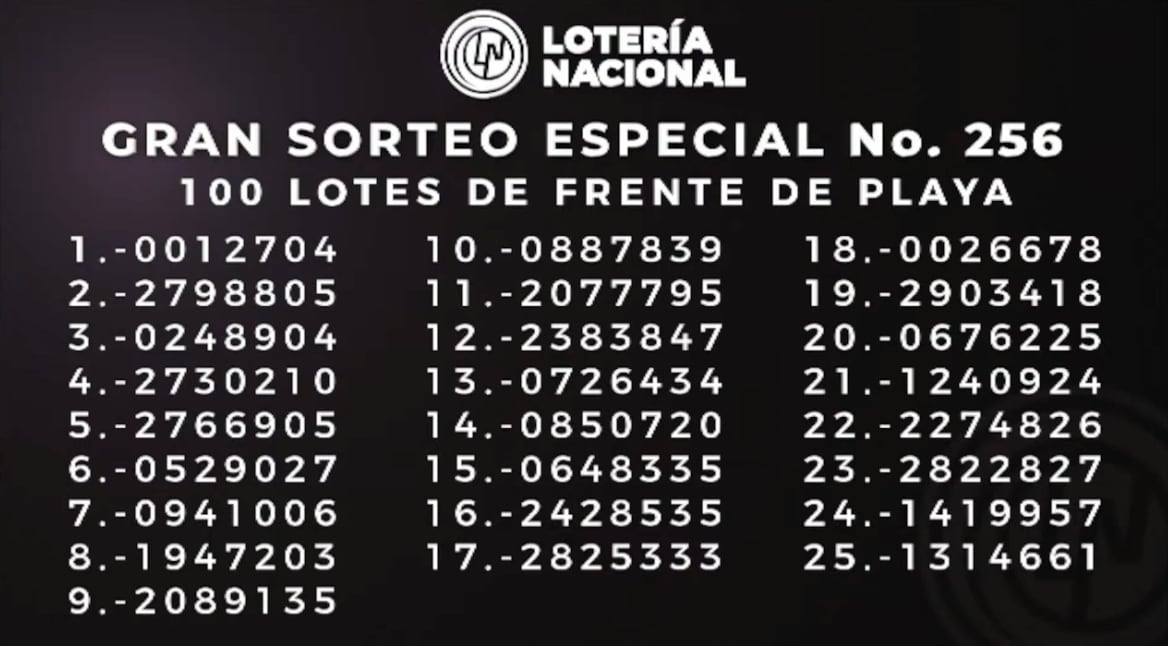 números ganadores de la Lotería nacional del Sorteo Mayor del 29 de marzo del 2022