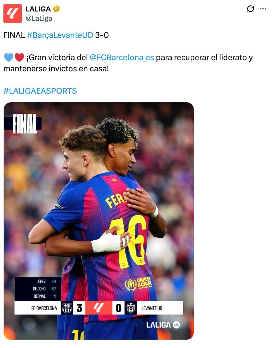 Barcelona vuelve a la cima: derrota al Levante y recupera el liderato de LaLiga.