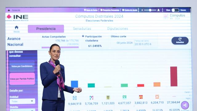 Conferencia mañanera de Claudia Sheinbaum hoy 2 de junio de 2025
