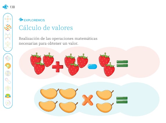 Explicación sobre multiplicación con mangos en libro de saberes de segundo año de la SEP