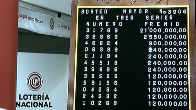 Resultados Sorteo Mayor 3906 de Lotería Nacional en vivo: estos son los ganadores