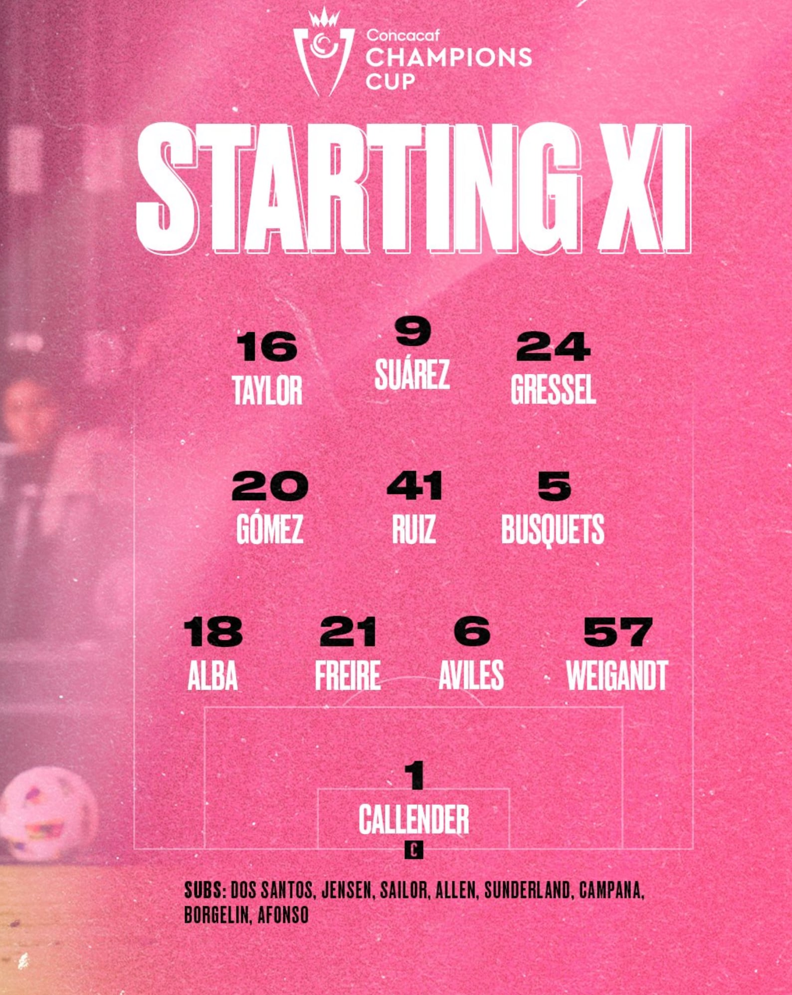 Alineación Inter Miami vs Rayados