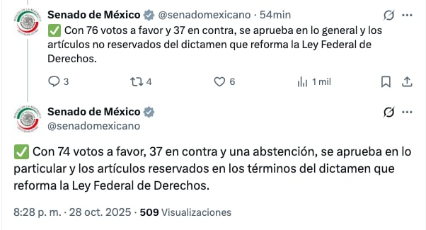 Votación en Senado que aprobó la Ley de Derechos