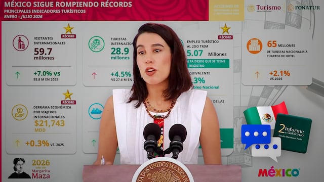 Glosa del Segundo Informe: Josefina Rodríguez aborda temas clave de Turismo