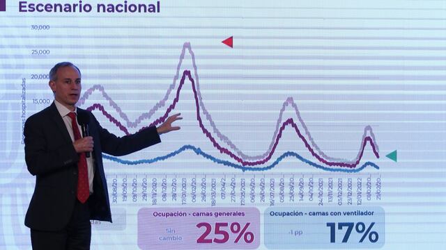 Hugo López-Gatell Ramírez