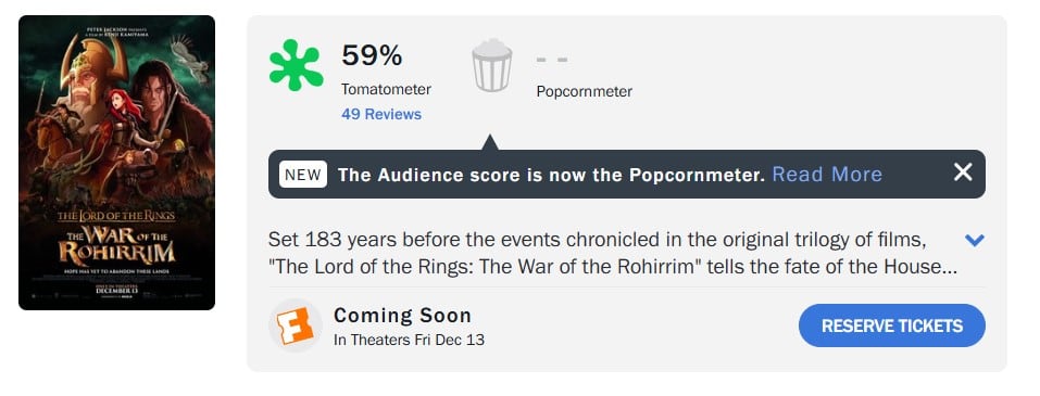 El Señor de los Anillos: La Guerra de los Rohirrim en Rotten Tomatoes