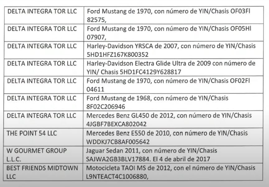 Vehículos ligados red de corrupción de Genaro García Luna