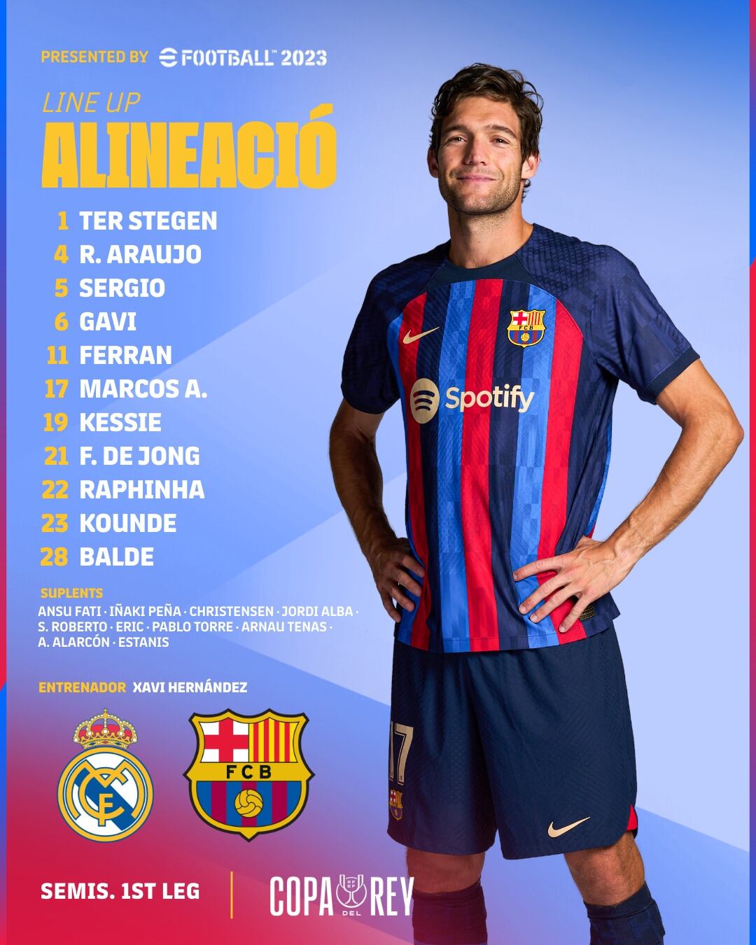 alineación Barca