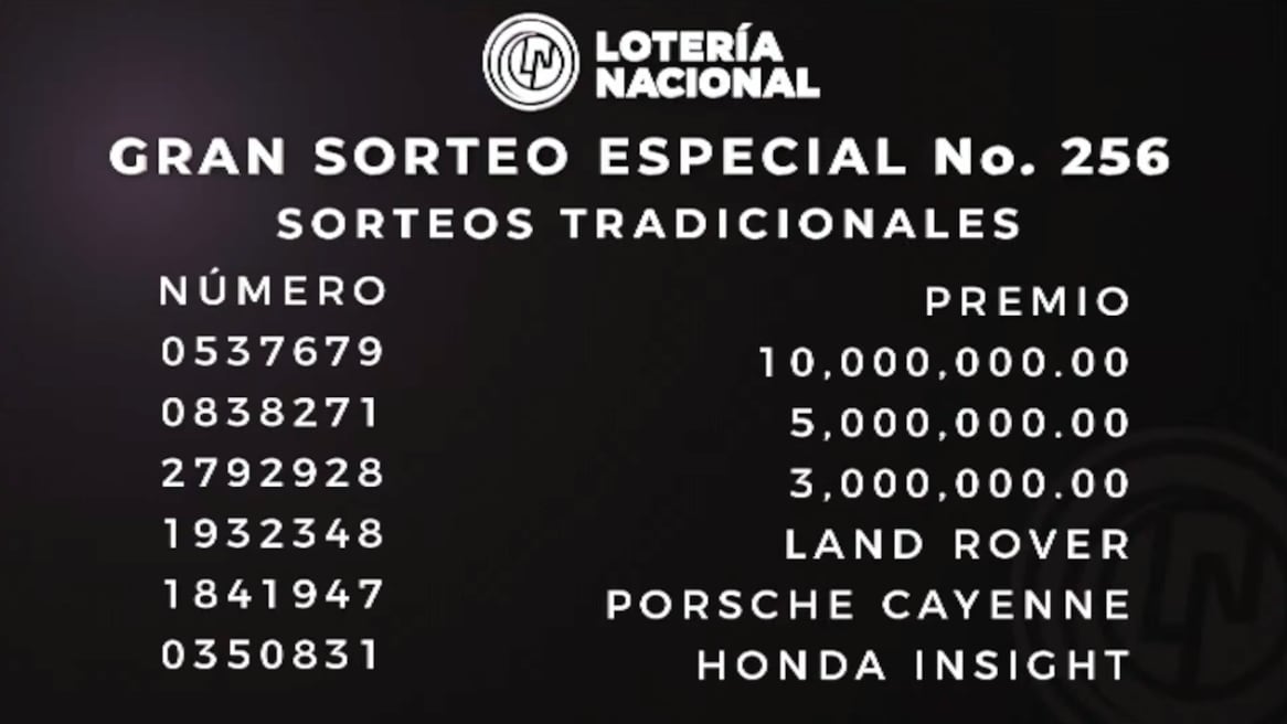números ganadores de la Lotería nacional del Sorteo Mayor del 29 de marzo del 2022