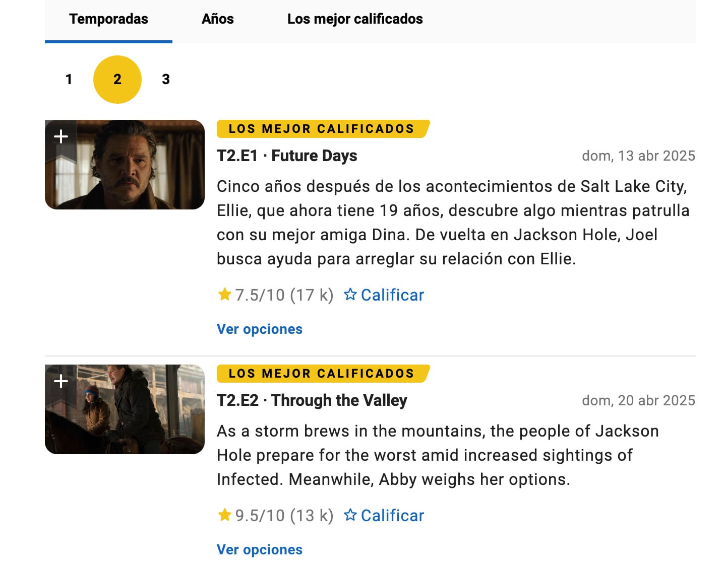 El capítulo 2 de The Last of Us tiene la mejor puntuación en IMDB
