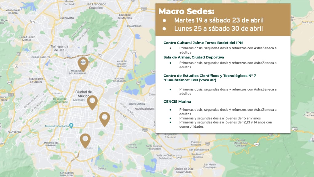 Macro sedes y centros de salud del cierre masivo de la vacunación anticovid en la CDMX
