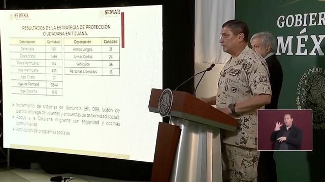Luis Cresencio Sandoval. Baja de homicidios en Tijuana.