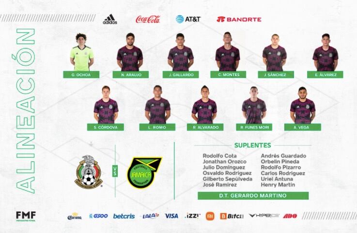 Alineación de México vs Jamaica