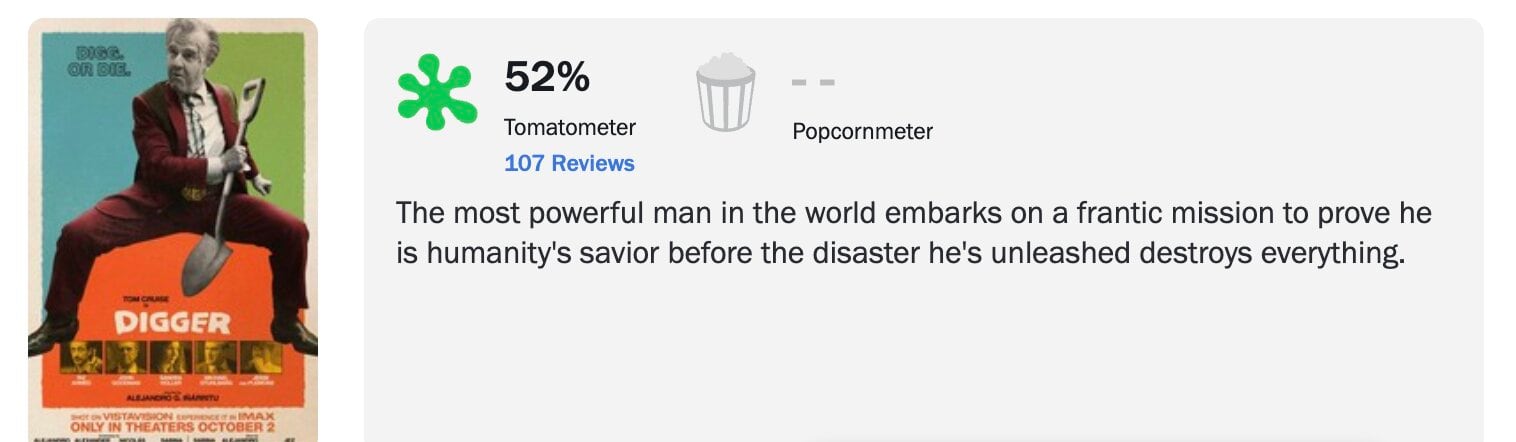 Digger en Rotten Tomatoes