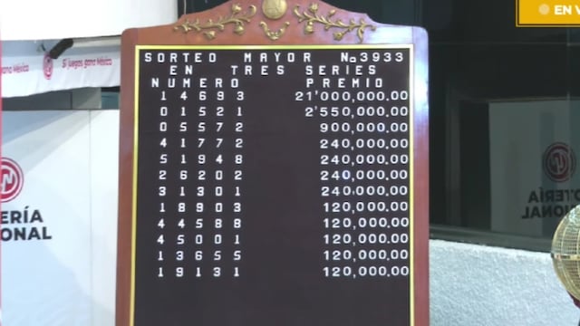 Resultados Sorteo Mayor 3933 de Lotería Nacional: Ganadores de hoy 25 de junio