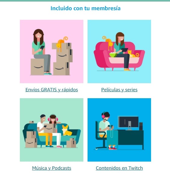 Amazon Prime ofrece estos servicios