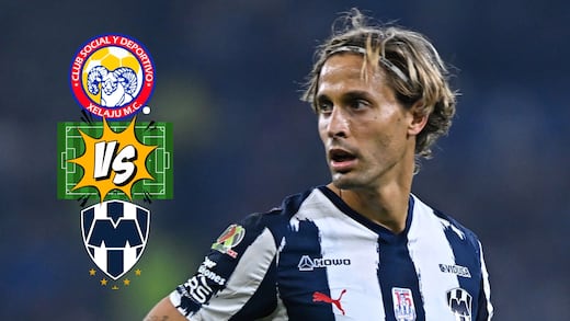 Xelajú vs Rayados: Pronóstico y posibles alineaciones en la Concachampions 2026