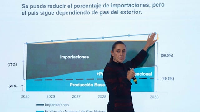 Claudia Sheinbaum Pardo, presidenta de México