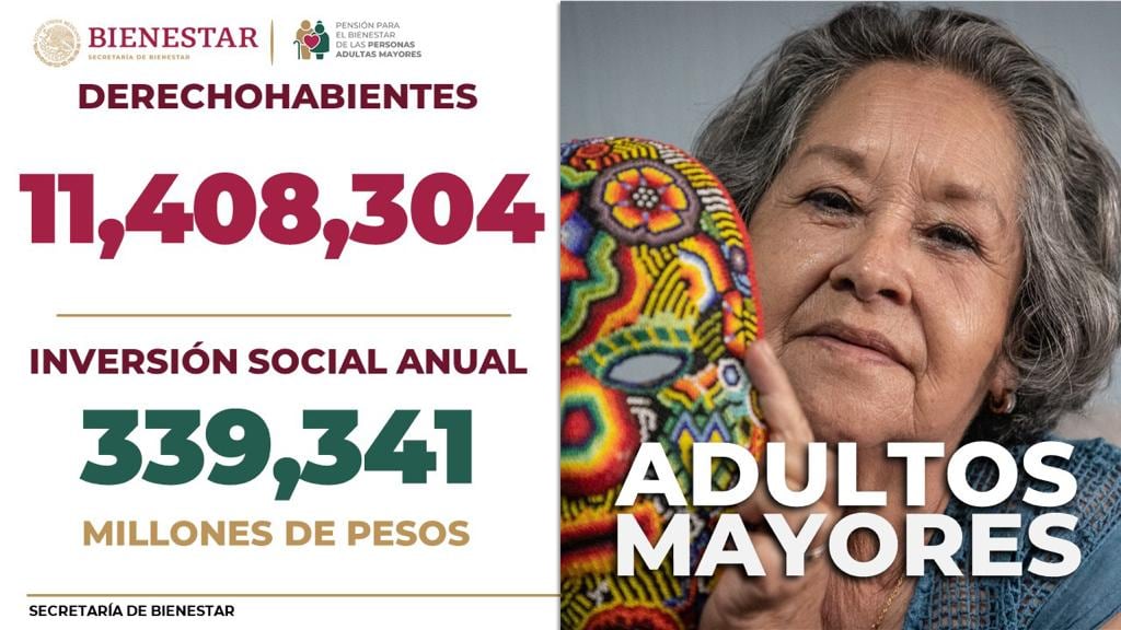 Ariadna Montiel señala avance en Pensiones y Programas del Bienestar
