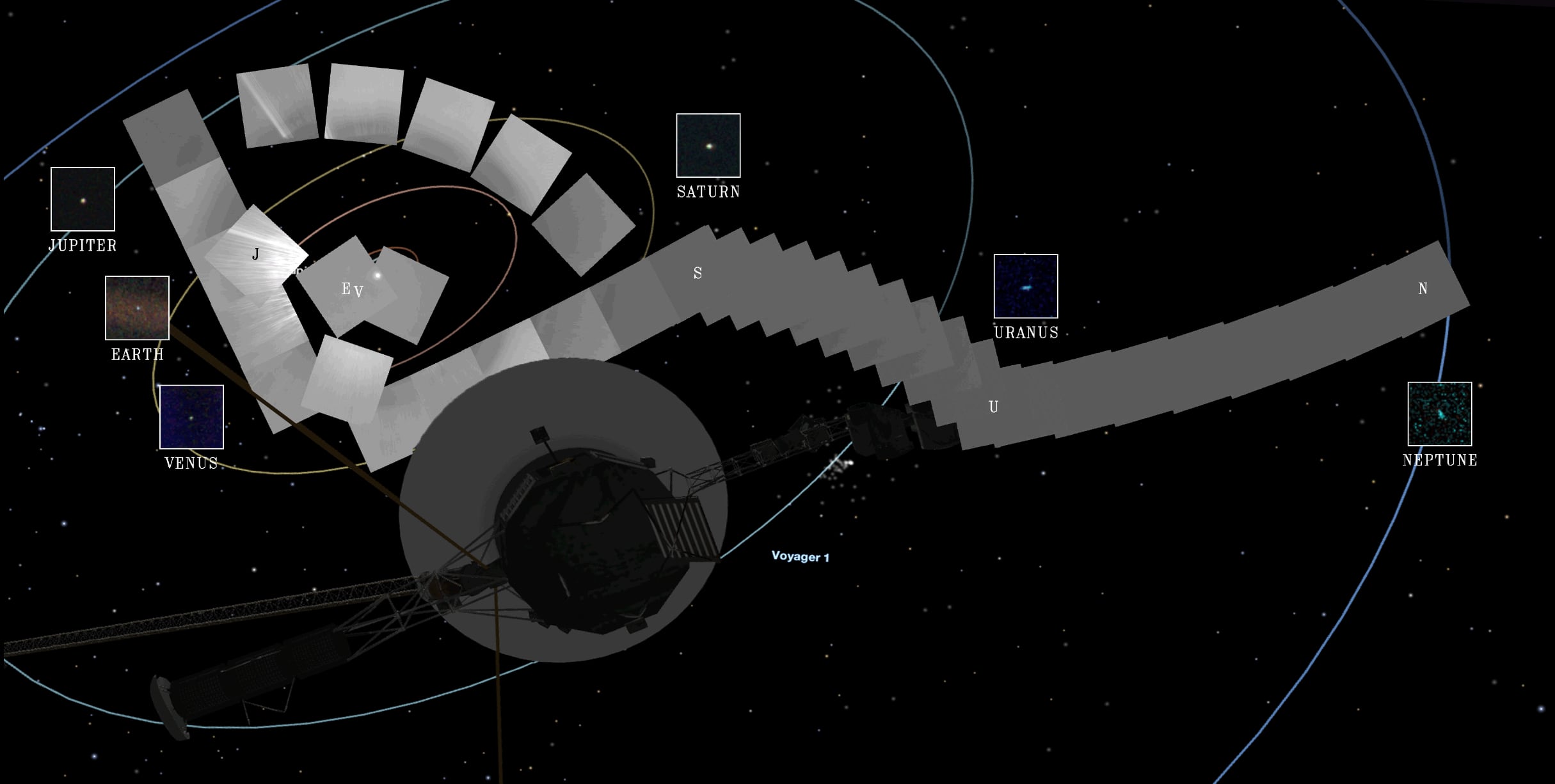Fotos tomadas por Voyager 1