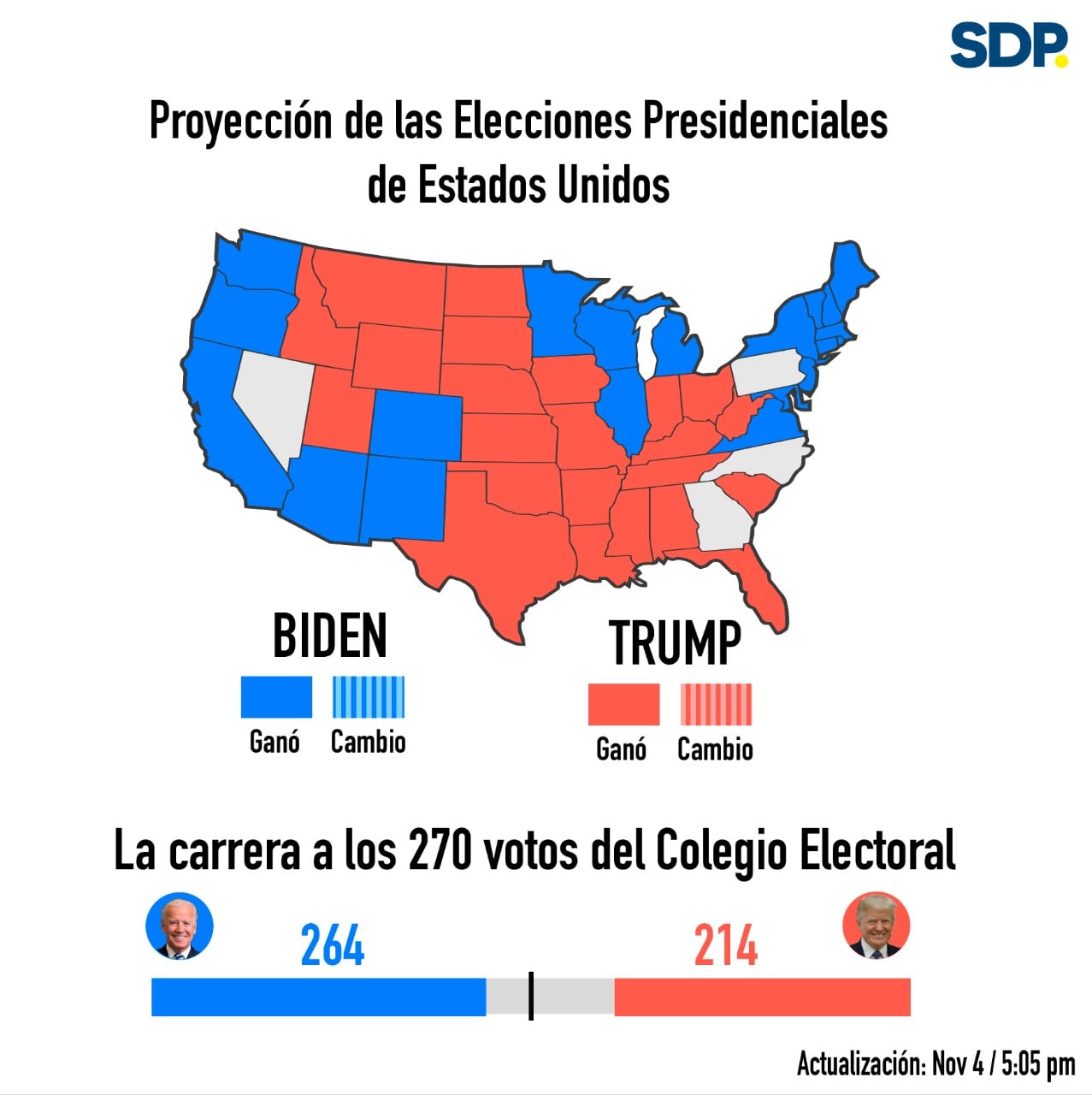 Mapa electoral de Estados Unidos