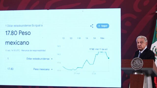 Andrés Manuel López Obrador, presidente de México durante conferencia matutina en Palacio Nacional