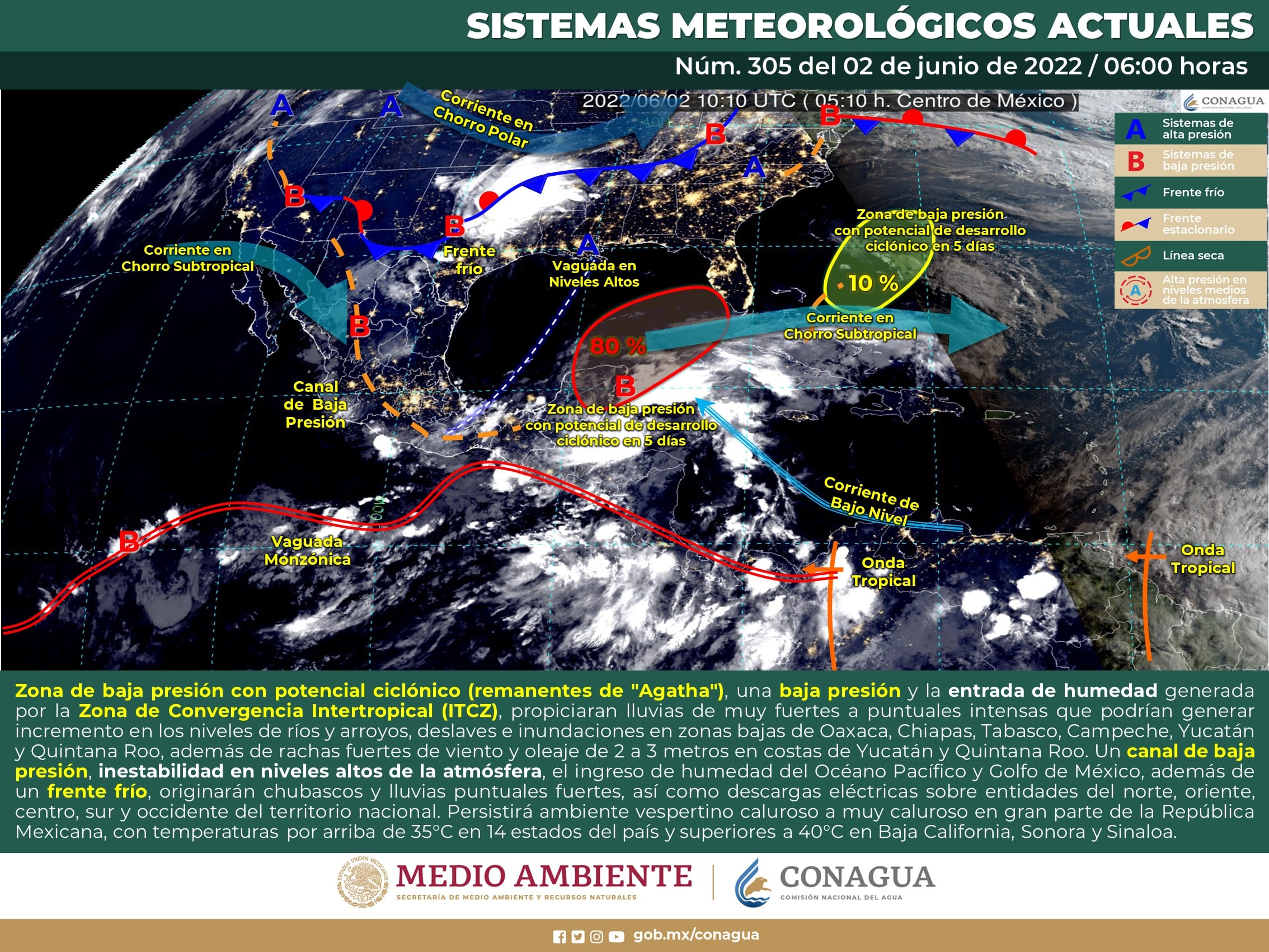 Pronostico metereológico