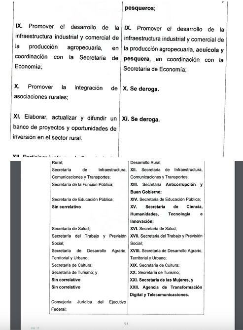 Fragmento de la página 92 de la reforma.