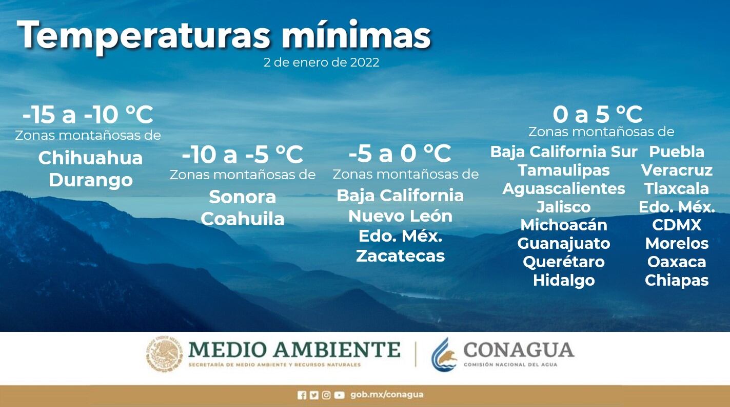 Clima frío