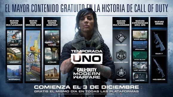 Contenido gratuito de Call of Duty: Modern Warfare