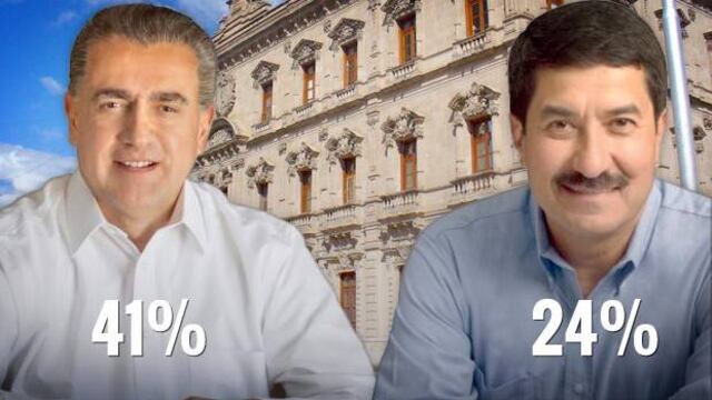 Elección Chihuahua 2016