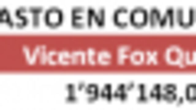 ¿Cuánto nos cuesta un informe de gobierno? Parte I