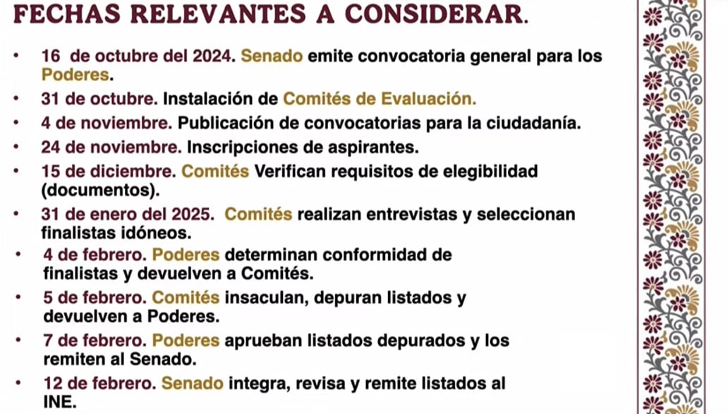 Fechas importantes sobre el proceso para elección del Poder Judicial