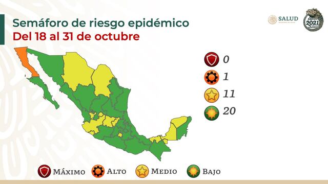 Semáforo Covid-19 en México del 18 al 31 de octubre