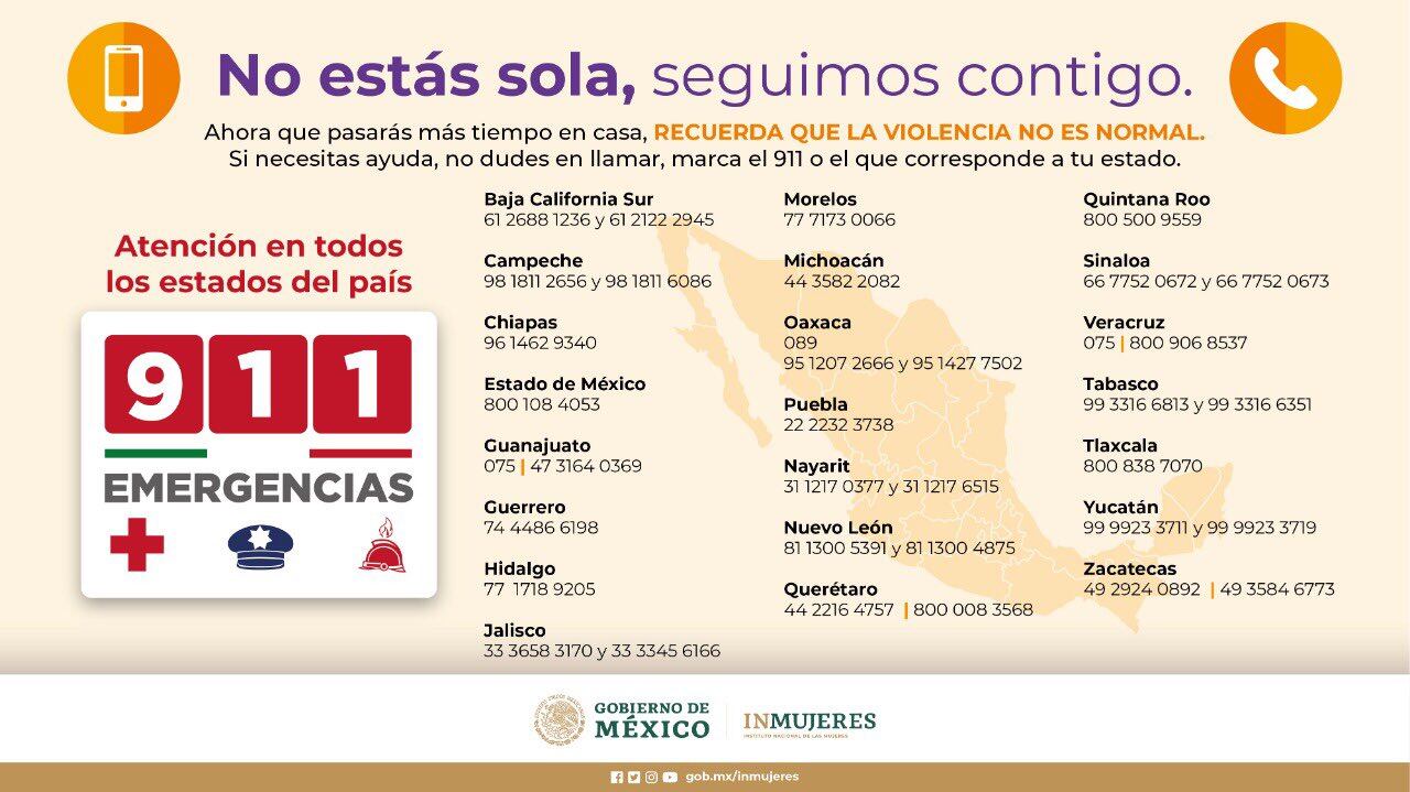 Números de atención para ataques contra mujeres.