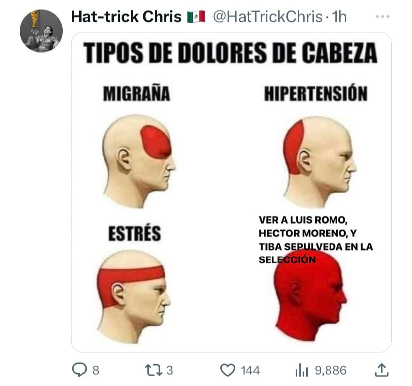 Memes Selección Mexicana.