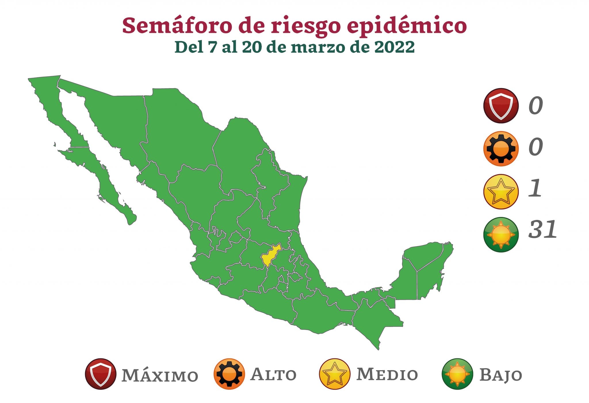 Semáforo Covid-19 del 7 al 20 de marzo
