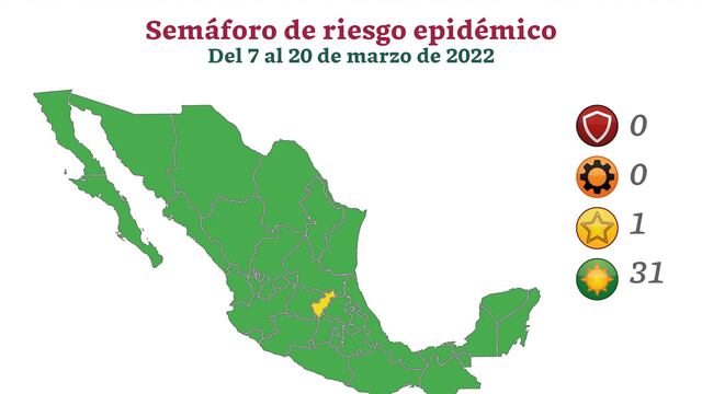Semáforo Covid-19 del 7 al 20 de marzo
