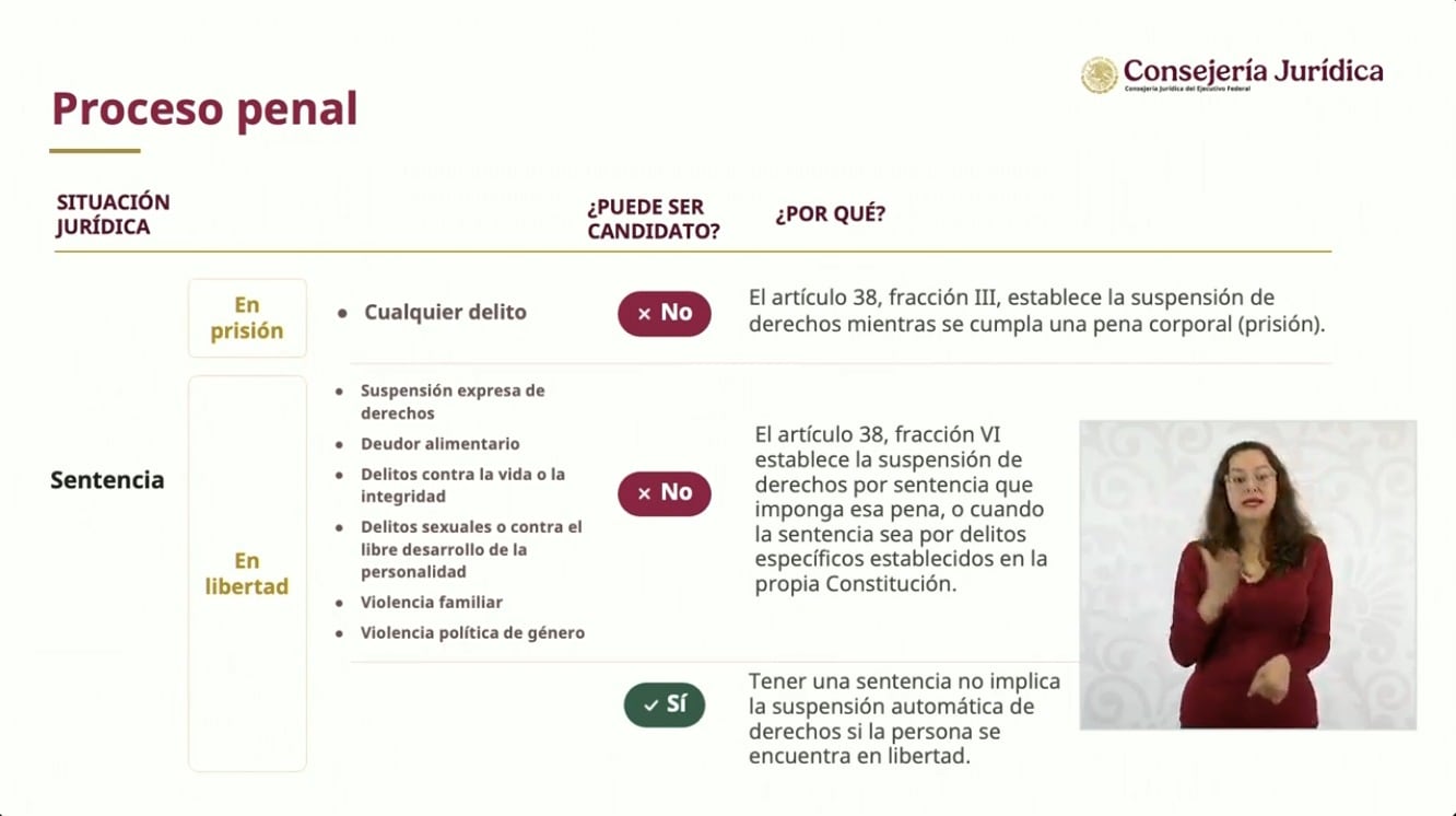 ¿Cabeza de Vaca puede competir en 2030?