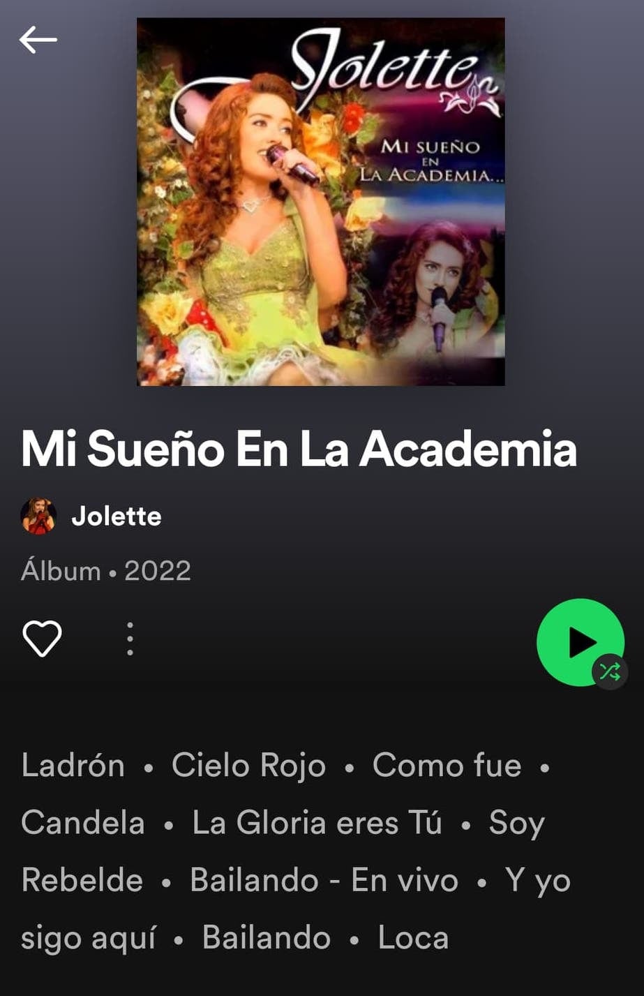 Álbum de Jolette en Spotify.