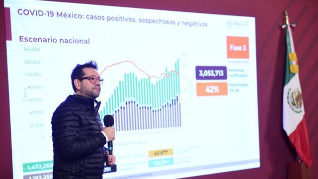 Conferencia Covid-19.