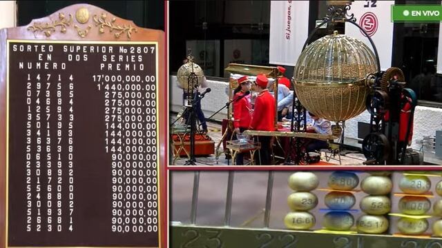 Resultados Sorteo Superior 2807 de Lotería Nacional en vivo: Ganadores de hoy 24 de mayo