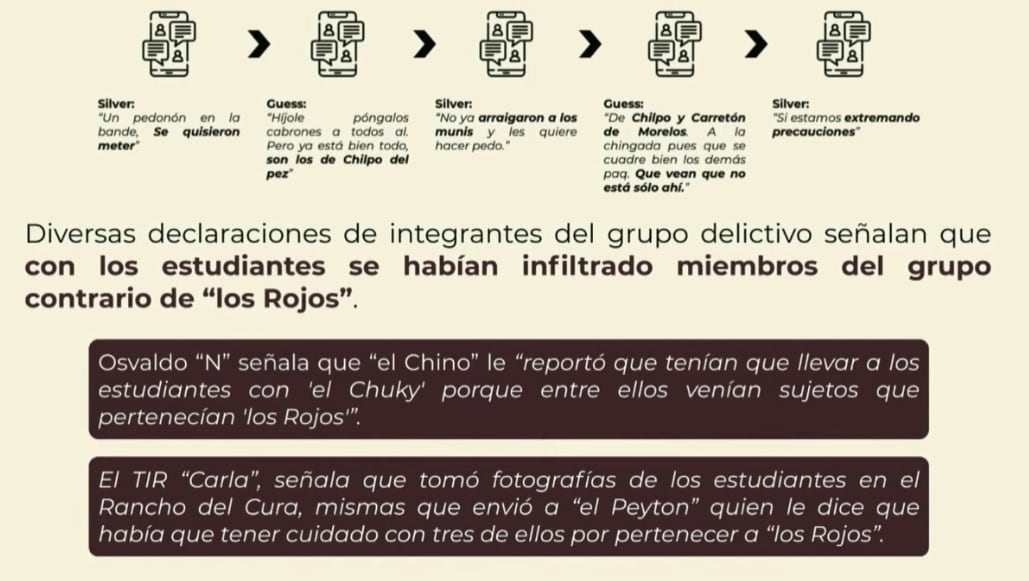 Chat de DEA entre Guerreros Unidos y auoridades