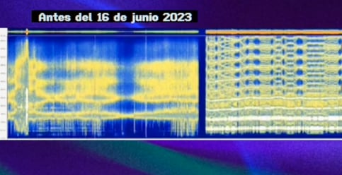 Resonancia Schumann desde el 16 de junio